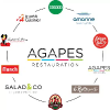 Agapes