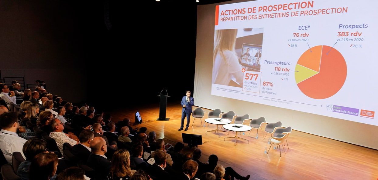 AG NFI : du bilan 2021 à une taskforce de l’attractivité à l’international