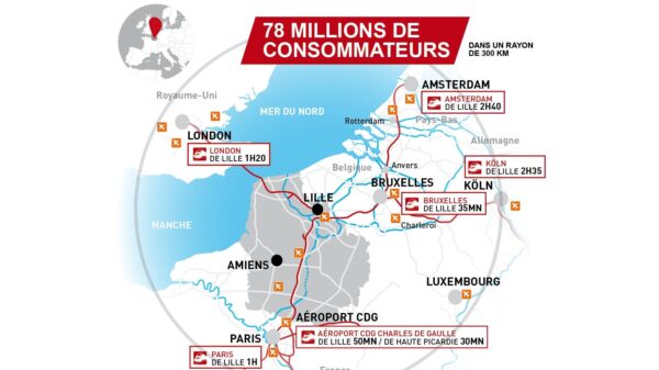 UNE POSITION STRATÉGIQUE AU COEUR DE L'EUROPE