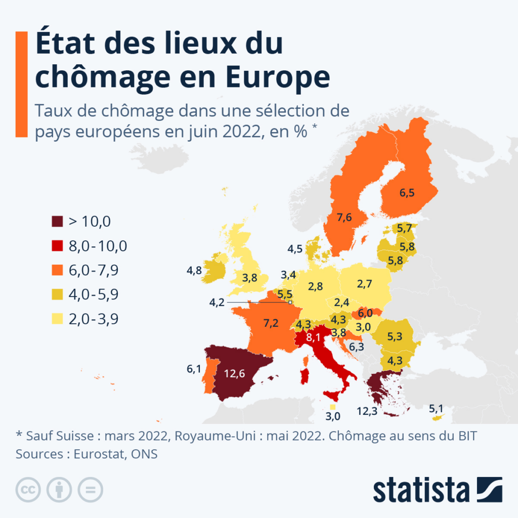 Cartographie des taux de chômage en Europe. Source : Statista
