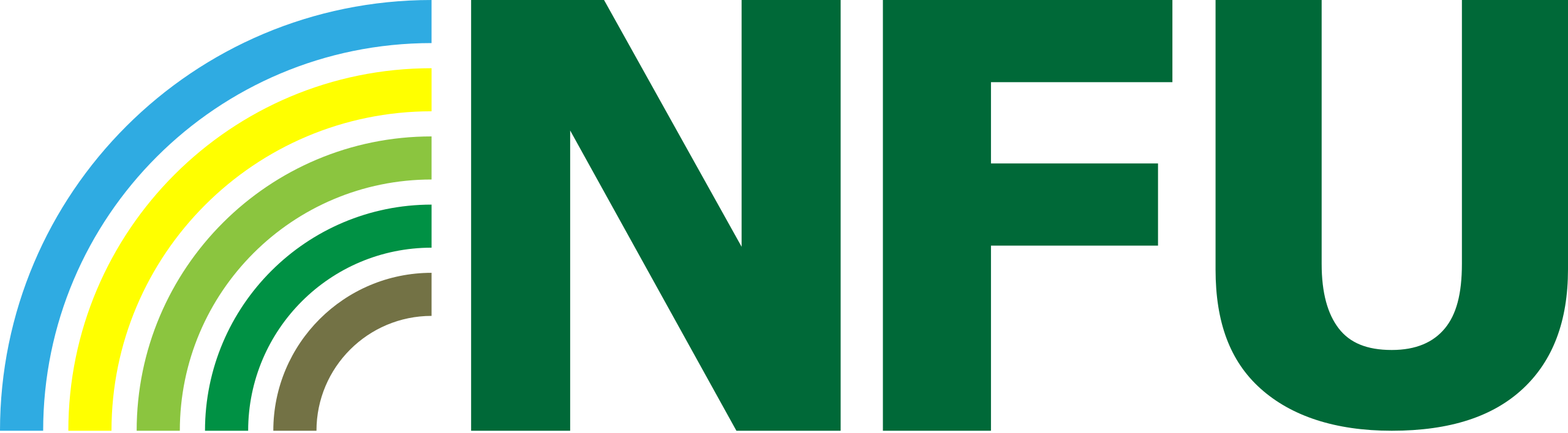 National Farmers'Union of England