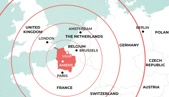 Nord France Invest